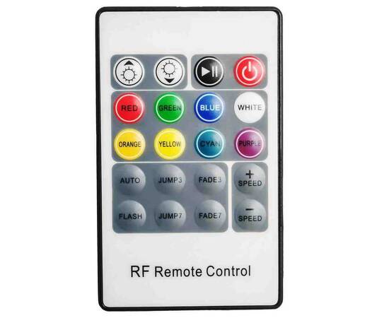 Мини-контроллер RGB Apeyron 12/24В 72/144Вт 3 канала*2 А RF пульт 04-18, изображение 3
