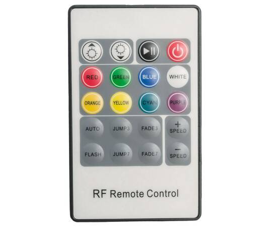 Контроллер RGB Apeyron 12/24В 288/576Вт 3 канала*8А IP20 пульт радио 04-39, изображение 3