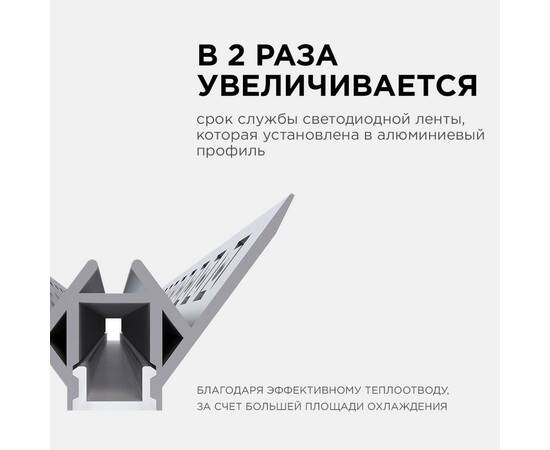 Профиль под штукатурку Apeyron ширина ленты до 9мм (рассеиватель, заглушки - 2шт) 08-45, изображение 3