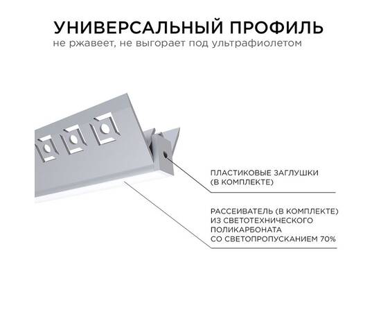 Профиль под штукатурку Apeyron ширина ленты до 9мм (рассеиватель, заглушки - 2шт) 08-45, изображение 5