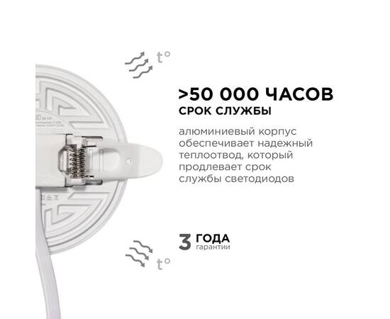 Встраиваемая светодиодная панель безрамочная Apeyron FLP 06-101, изображение 9