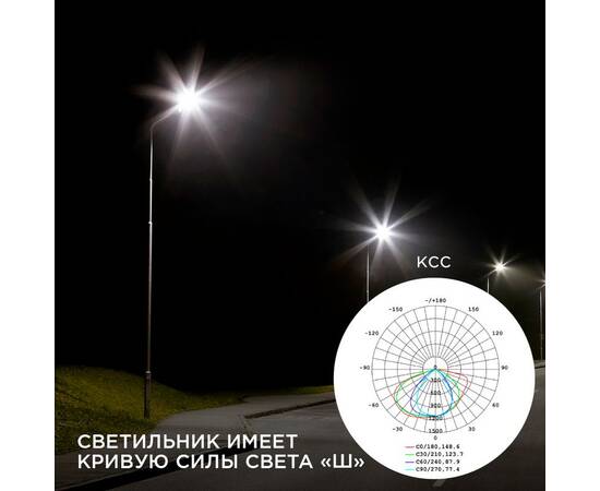 Уличный консольный светильник Apeyron 29-05, изображение 11