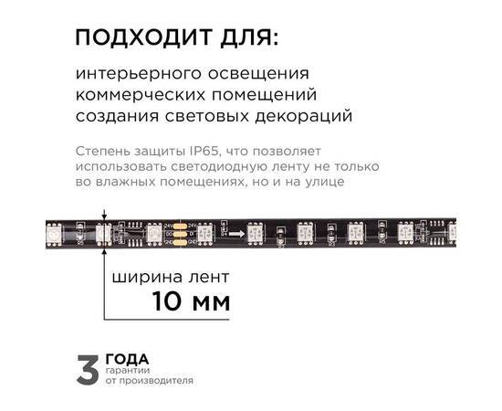 Комплект адресной светодиодной ленты Apeyron 24В 14,4Вт/м smd5050 60д/м IP65 10м RGB (адаптер питани, изображение 7