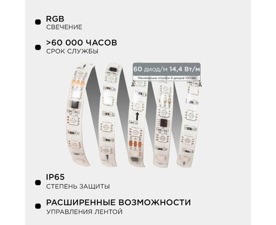 Комплект адресной светодиодной ленты Apeyron 24В 14,4Вт/м smd5050 60д/м IP65 5м RGB (адаптер питания