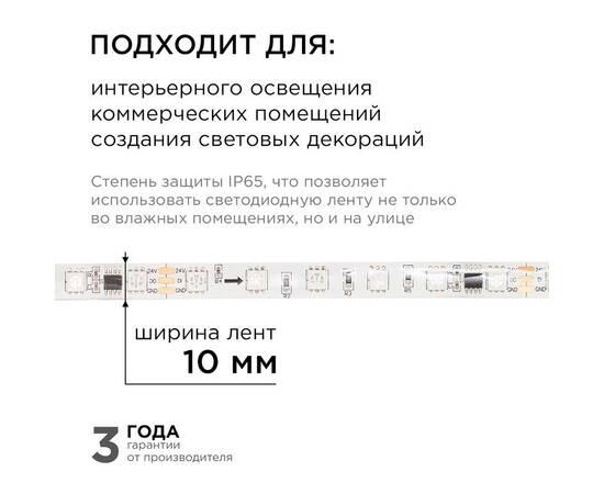 Комплект адресной светодиодной ленты Apeyron 24В 14,4Вт/м smd5050 60д/м IP65 5м RGB (адаптер питания, изображение 7