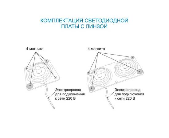 Светодиодная плата Apeyron 220В 2835 24Вт 2700К IP20 02-21, изображение 2