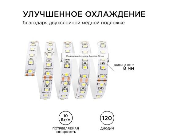 Светодиодная лента Apeyron Стандарт 24В 3528 10Вт/м 3000К 5м IP20 00-330, изображение 6