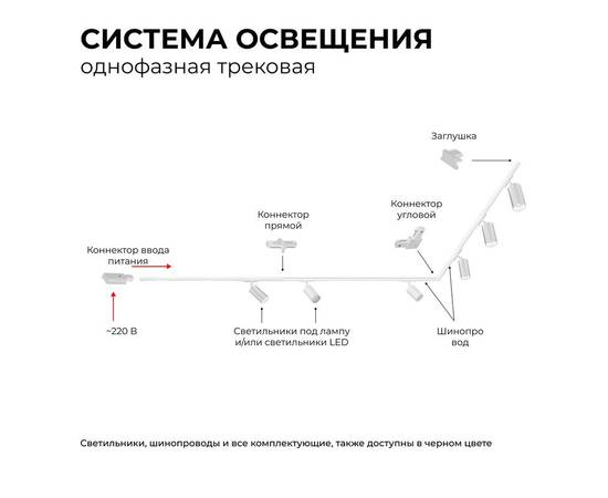 Трековый однофазный светильник Apeyron 25-05, изображение 6