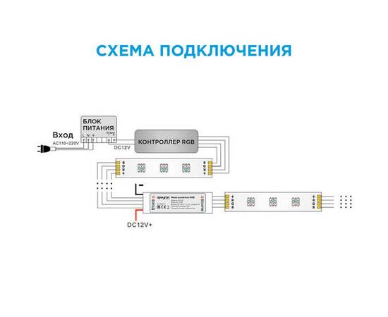 Мини-усилитель RGB Apeyron 04-25, изображение 5