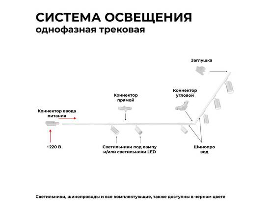 Шинопровод однофазный Apeyron 45-03, изображение 4