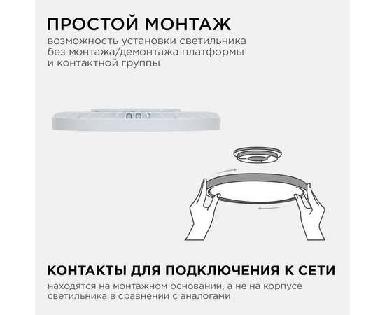 Настенно-потолочный светильник Apeyron Spin 18-140, изображение 2