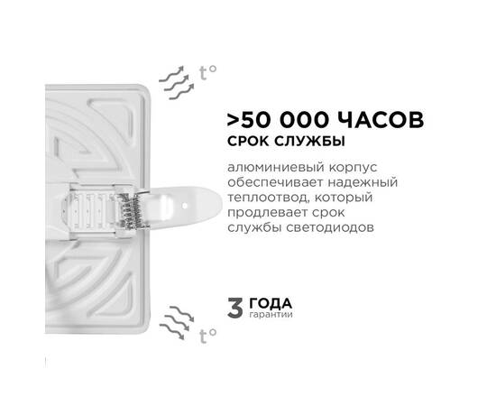 Встраиваемая светодиодная панель Apeyron FLP 06-117, изображение 3