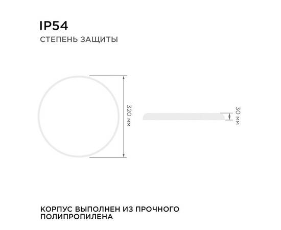 Настенно-потолочный светильник Apeyron Spa 18-147, изображение 9