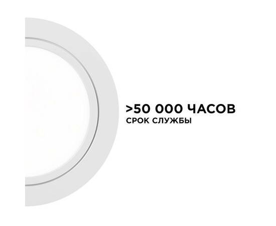 Настенно-потолочный светильник (4 шт.) Apeyron 12-03, изображение 5