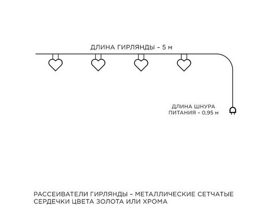 Гирлянда светодиодная Сердце Apeyron Сердце 15-62, изображение 5