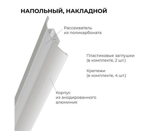 Алюминиевый профиль (комплект) Apeyron 08-63, изображение 2