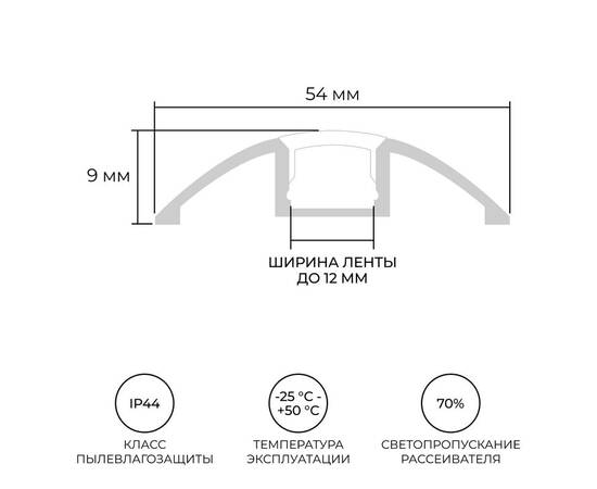 Алюминиевый профиль (комплект) Apeyron 08-63, изображение 3