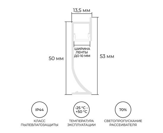 Алюминиевый профиль (комплект) Apeyron 08-66-Б, изображение 3