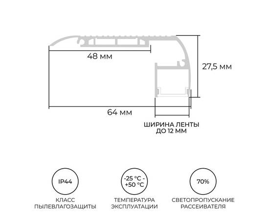 Алюминиевый профиль (комплект) Apeyron 08-65, изображение 3