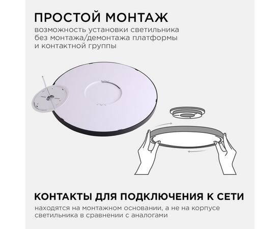 Настенно-потолочный светильник Apeyron Spin 18-141, изображение 2