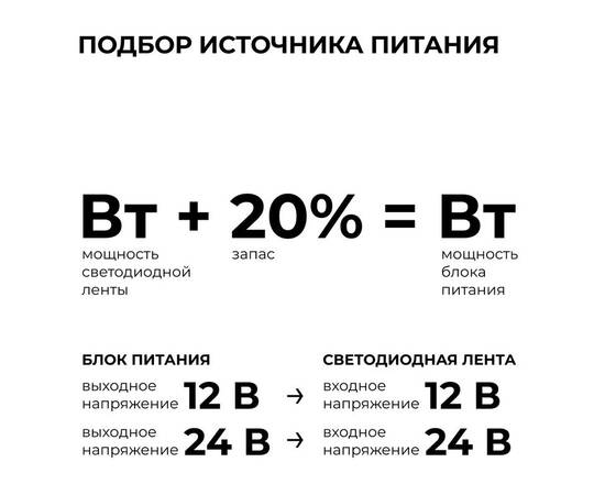 Блок питания Apeyron 24В 36Вт 200-264В 1,5А IP67 03-187, изображение 9