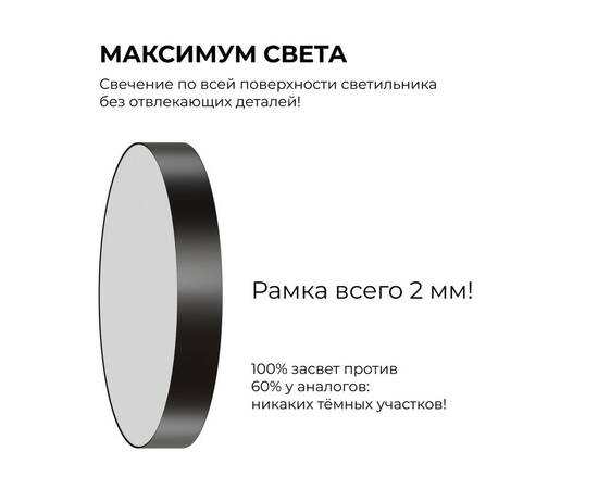 Накладной светильник Apeyron Min 18-157, изображение 6