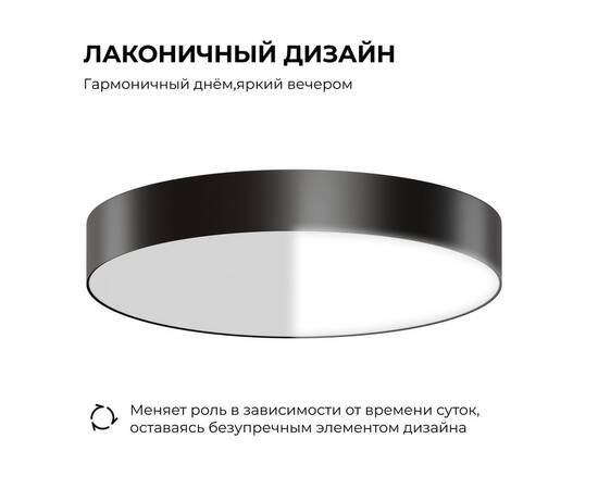 Накладной светильник Apeyron Min 18-157, изображение 7