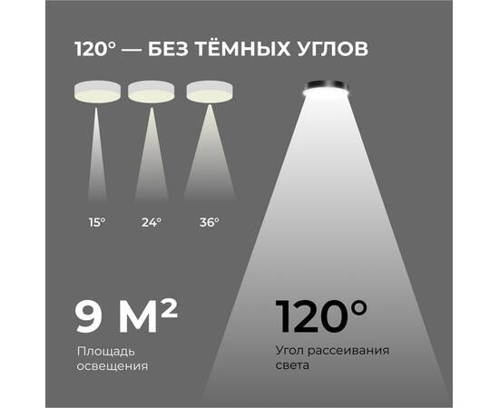 Накладной светильник Apeyron Min 18-157, изображение 8