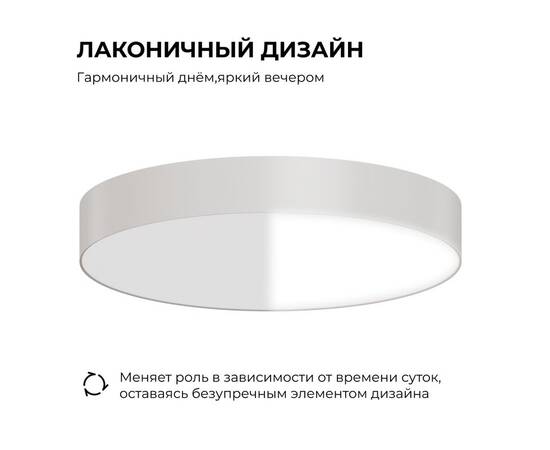 Накладной светильник Apeyron Min 18-151, изображение 7