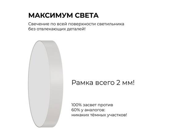 Накладной светильник Apeyron Min 18-159, изображение 6