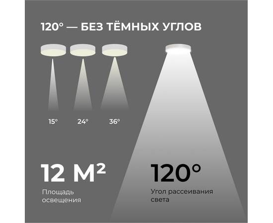 Накладной светильник Apeyron Min 18-159, изображение 8