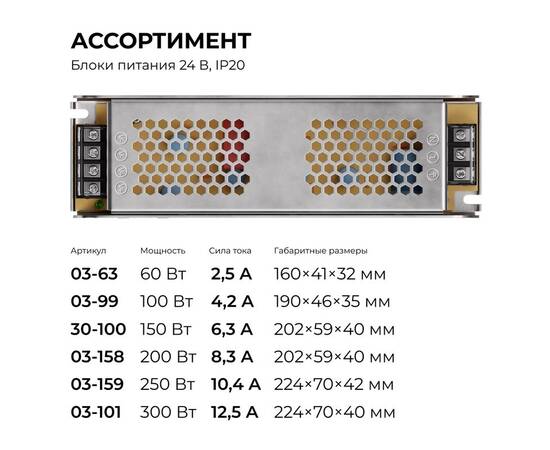 Блок питания Apeyron 24В, 200Вт, 170-264В, 8,3А, IP20 03-158, изображение 10