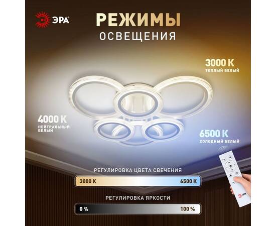 Потолочный светильник Эра Модерн Ring CLL-1-90W 3K-6,5K RC WH, изображение 16