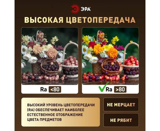 Потолочный светильник Эра Классик без ДУ SPB-6 WH 36W-4K Slim Sparkle, изображение 14