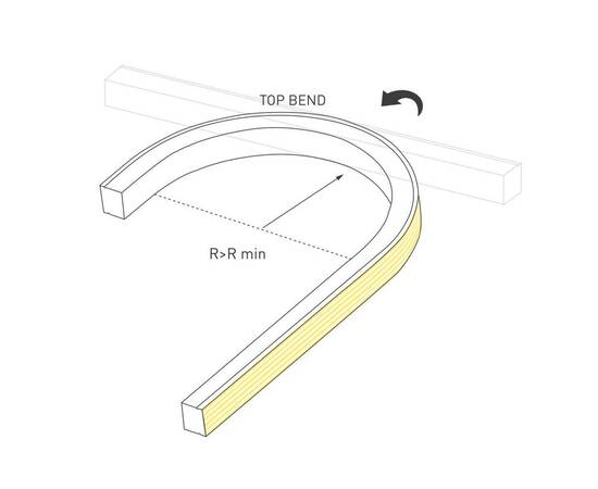 Светодиодная герметичная лента Arlight SPI STARDUST-TOP-B60-30x20mm 12V RGB (12 W/m, IP65, 5m, wire, изображение 2