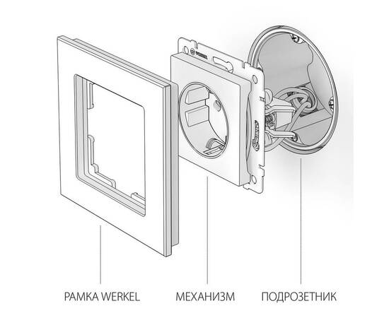 Розетка с заземлением Werkel cеребряный рифленый W1171009 4690389159701, изображение 2