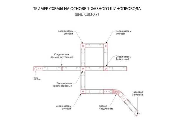 Шинопровод однофазный с вводом питания и заглушкой Elektrostandard 85081/00 a057088, изображение 2