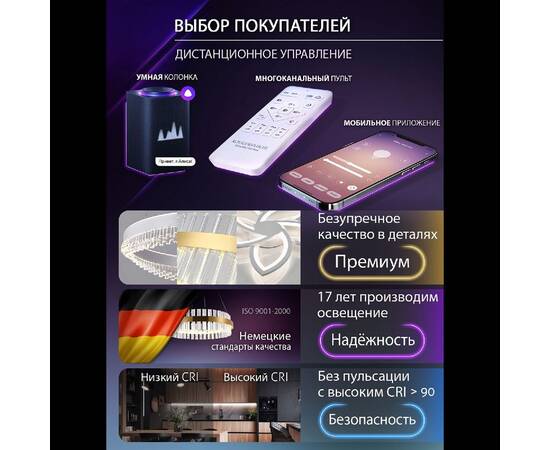 Потолочная люстра Natali Kovaltseva Home LED SMART 84000, изображение 6