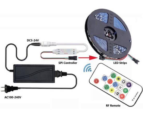 Контроллер для ленты SWG M-SPI-WS2811 011686, изображение 2