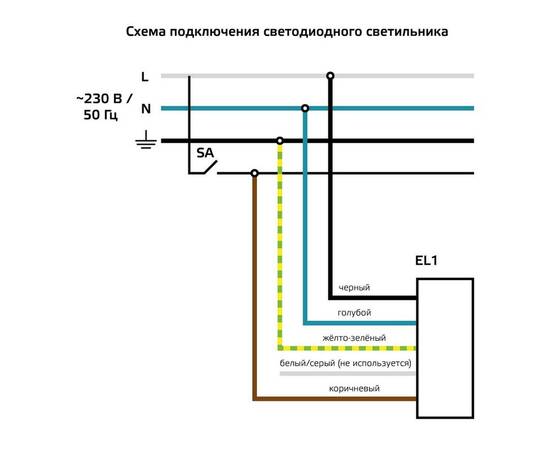 Светодиодная панель Gauss Mir G1-A0-00070-01GA2-4005040, изображение 5