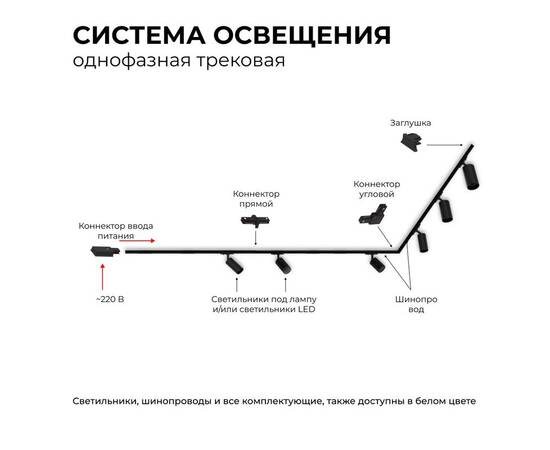 Трековый однофазный светильник Apeyron 25-06, изображение 6