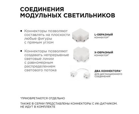 Настенный светильник Apeyron 07-14, изображение 8