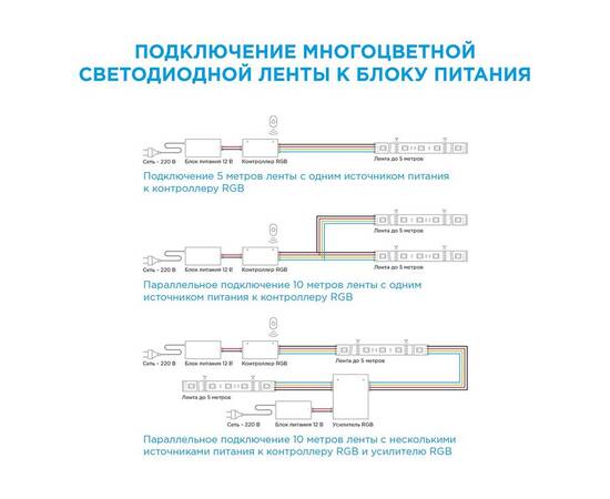 Светодиодная лента Apeyron 14,4W/m 60LED/m 5050SMD холодный белый/теплый белый 5M 00-116, изображение 11