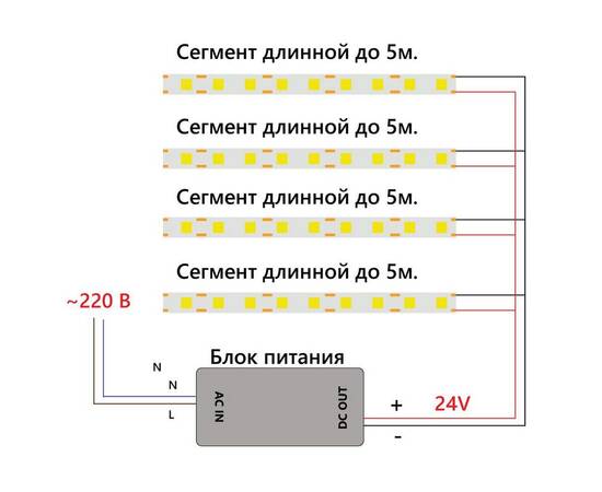 Светодиодная лента Feron 8W/m 320LED/m 2110SMD синий 5M LS530 48267, изображение 2
