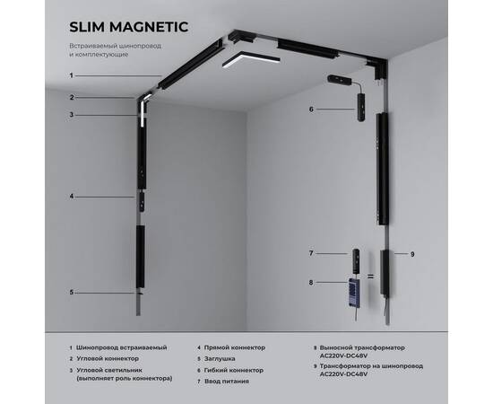 Коннектор L-образный Elektrostandard Slim Magnetic 85212/00 a067500, изображение 3