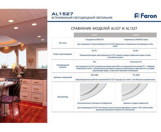 Встраиваемый светодиодный светильник Feron AL1527 41196, изображение 2