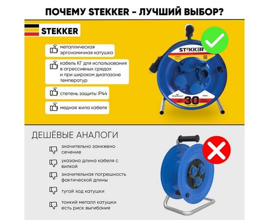 Удлинитель Stekker Professional 4гн 30м с/з PRF02-41-30 39296, изображение 2