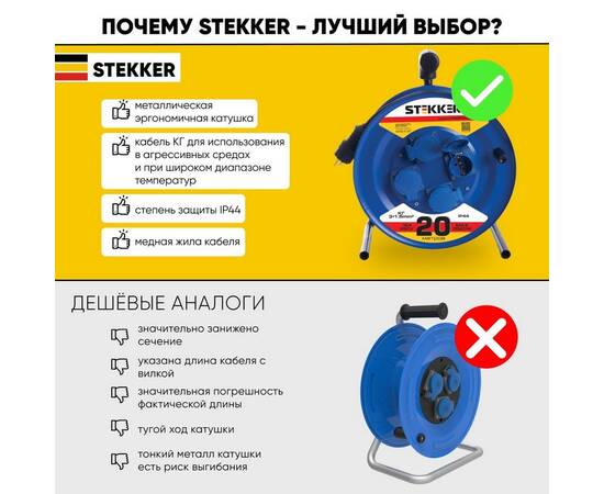 Удлинитель Stekker Professional 4гн 20м с/з PRF02-31-20 39785, изображение 2
