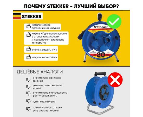 Удлинитель Stekker Professional 4гн 20м с/з PRF02-41-20 39784, изображение 2
