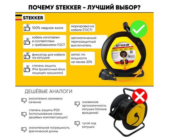Удлинитель Stekker Standart 1гн 50м с/з STD02-11-50 39636, изображение 2